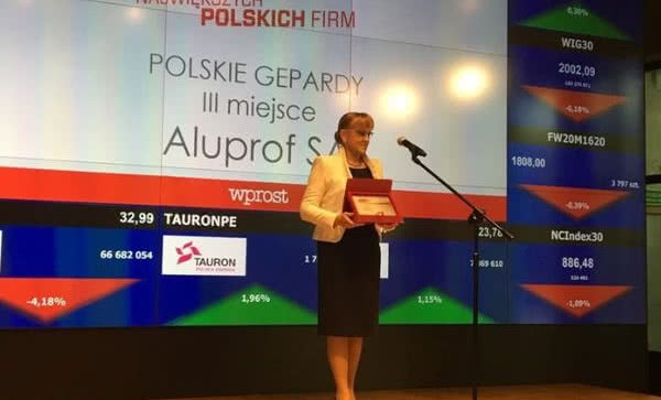 ALUPROF "Polskim Gepardem" tygodnika WPROST